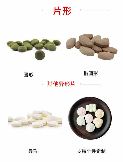 糖果壓片的劑型-健之源